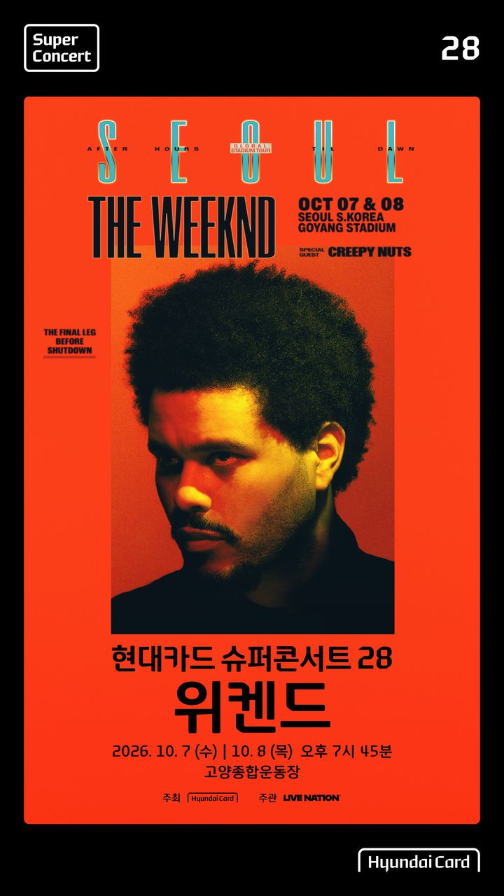 Jennie Watched The Weeknd From the Crowd in 2018. On the 8th, She Shared His Stage
