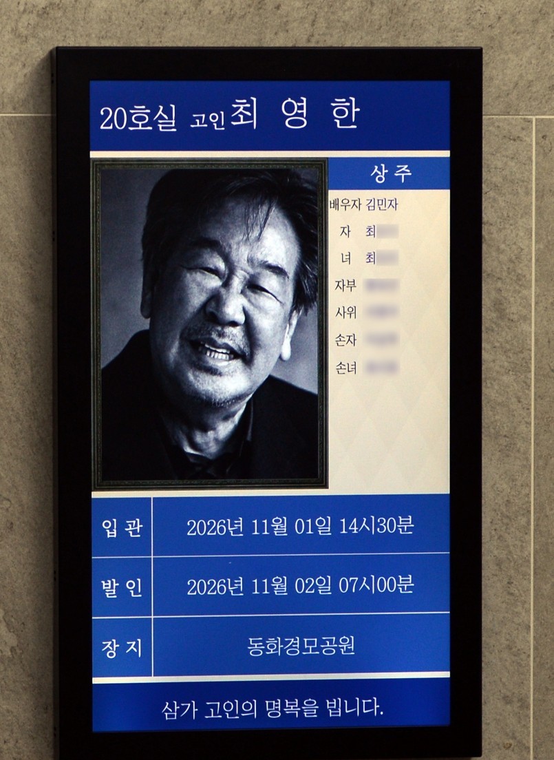 Choi Bul-am's Last Role Was a Goodbye to Four Co-Stars He Outlived
